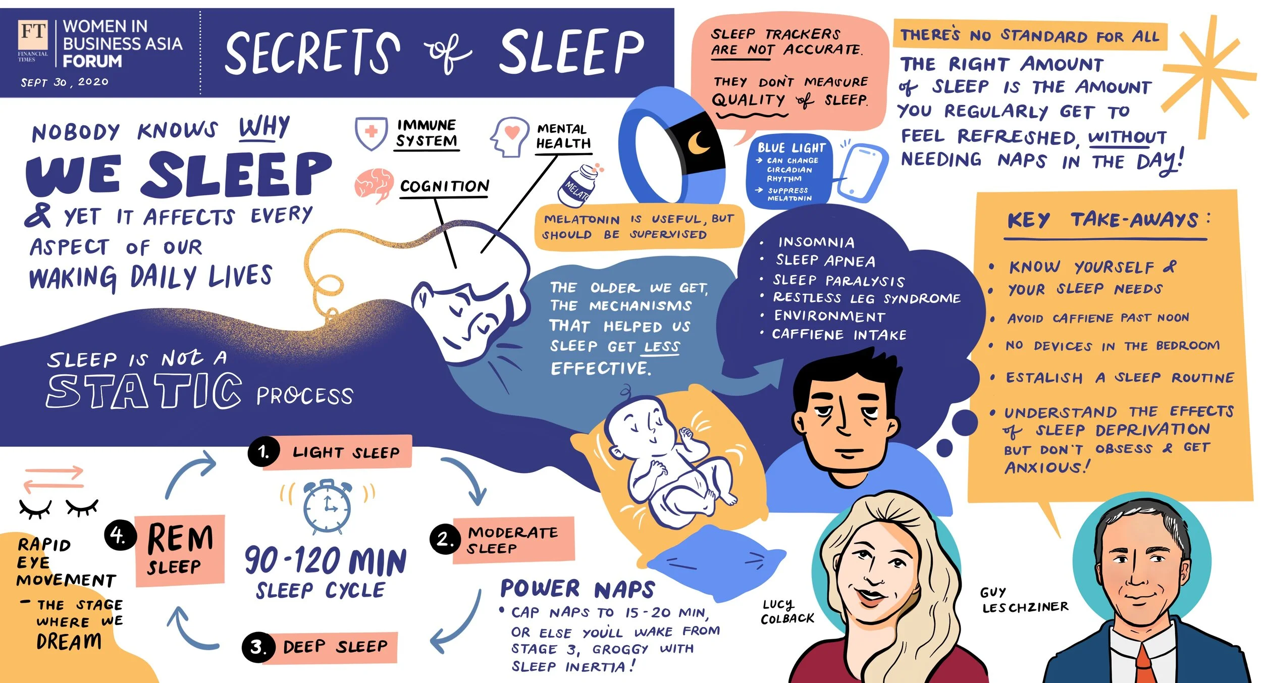 Secrets of Sleep.jpg