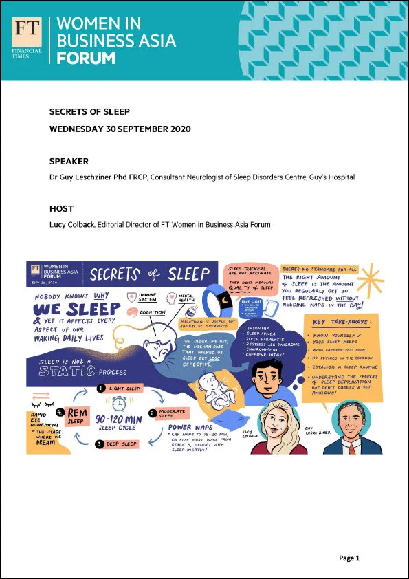 WIB Asia Forum_Secrets of Sleep 30 September 2020_Summary.jpg