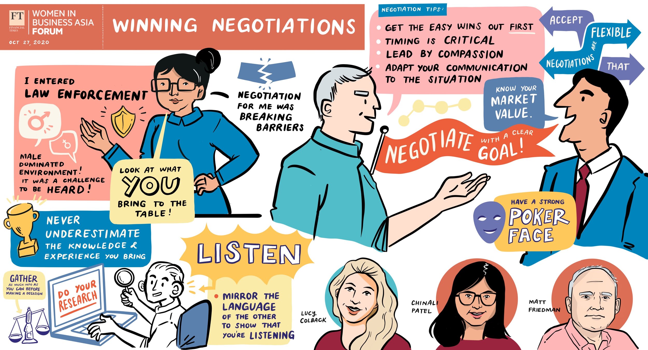 Winning Negotiations.JPG