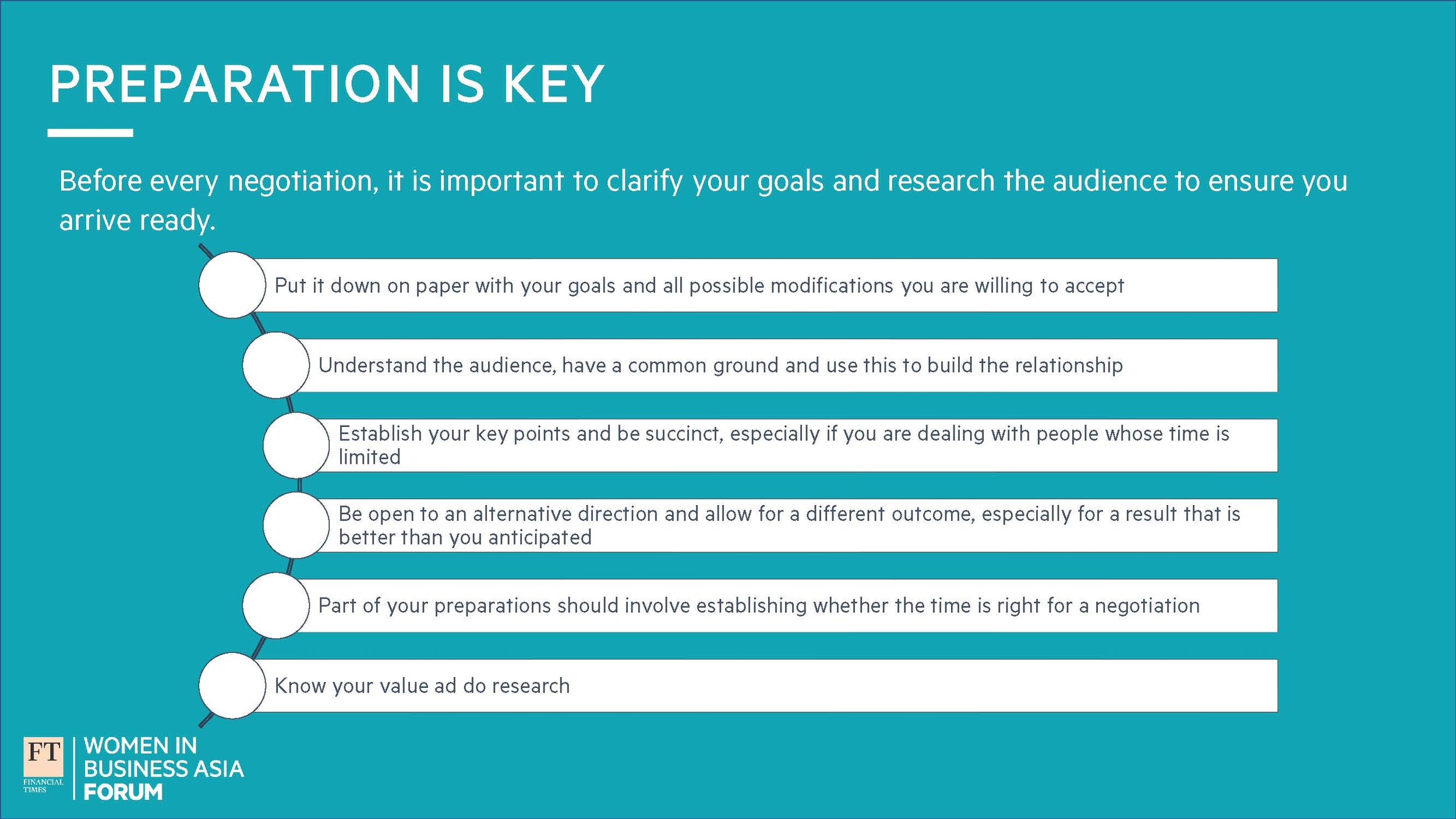 Slide_Winning Negotiations_Page_3.jpg