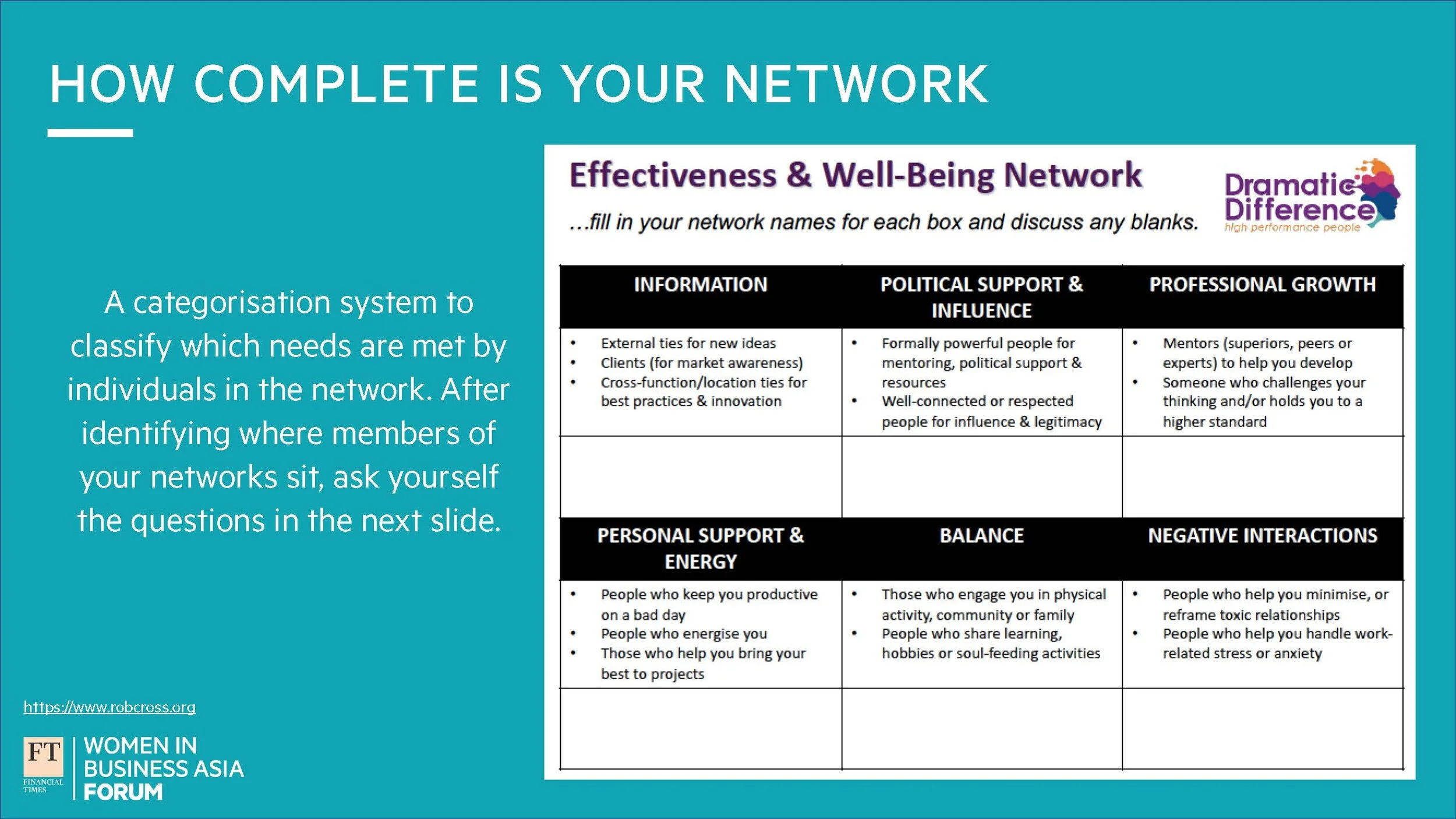 Slide_The Power of Networks_Page_6.jpg
