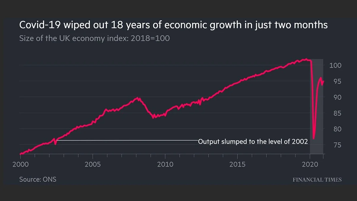 FT+Future+Forum+-+Economic+Outlook+-+Slides_Page_1.jpg