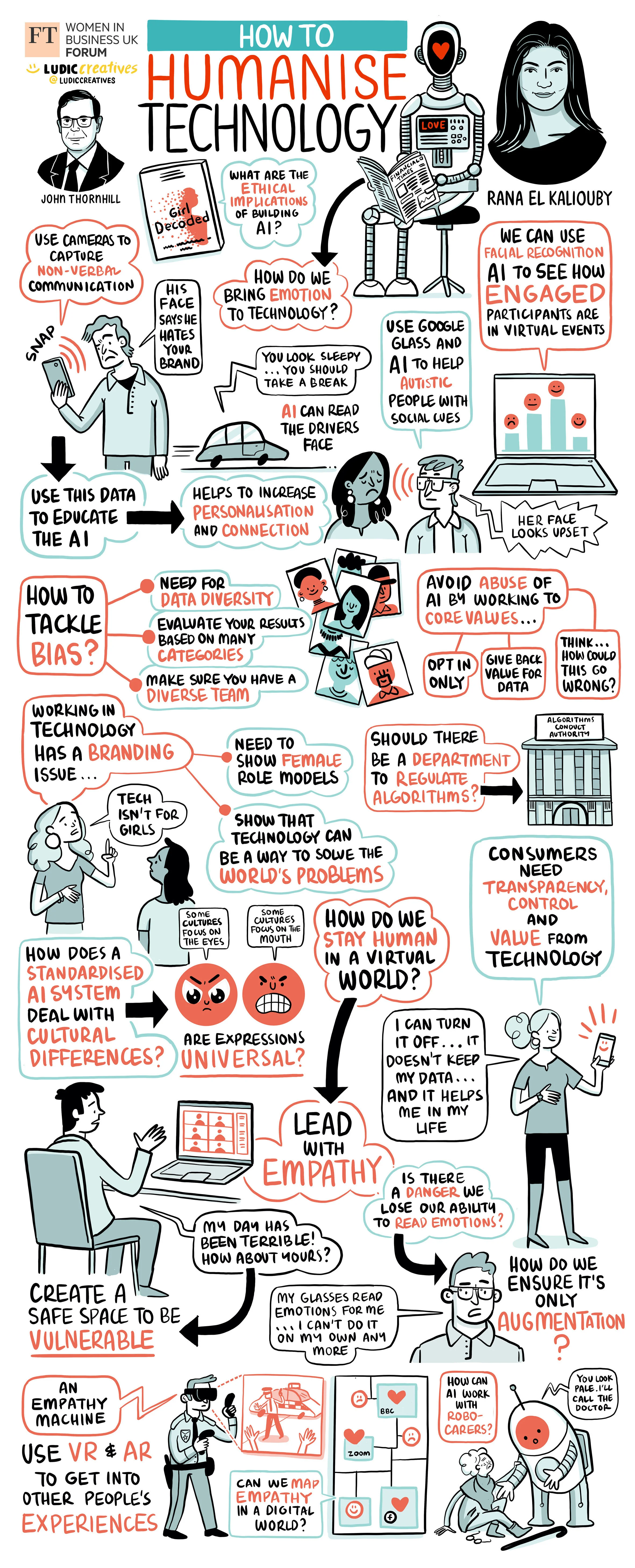 Ft_WIBF_Mar_17 2021 SMALL (1).jpg