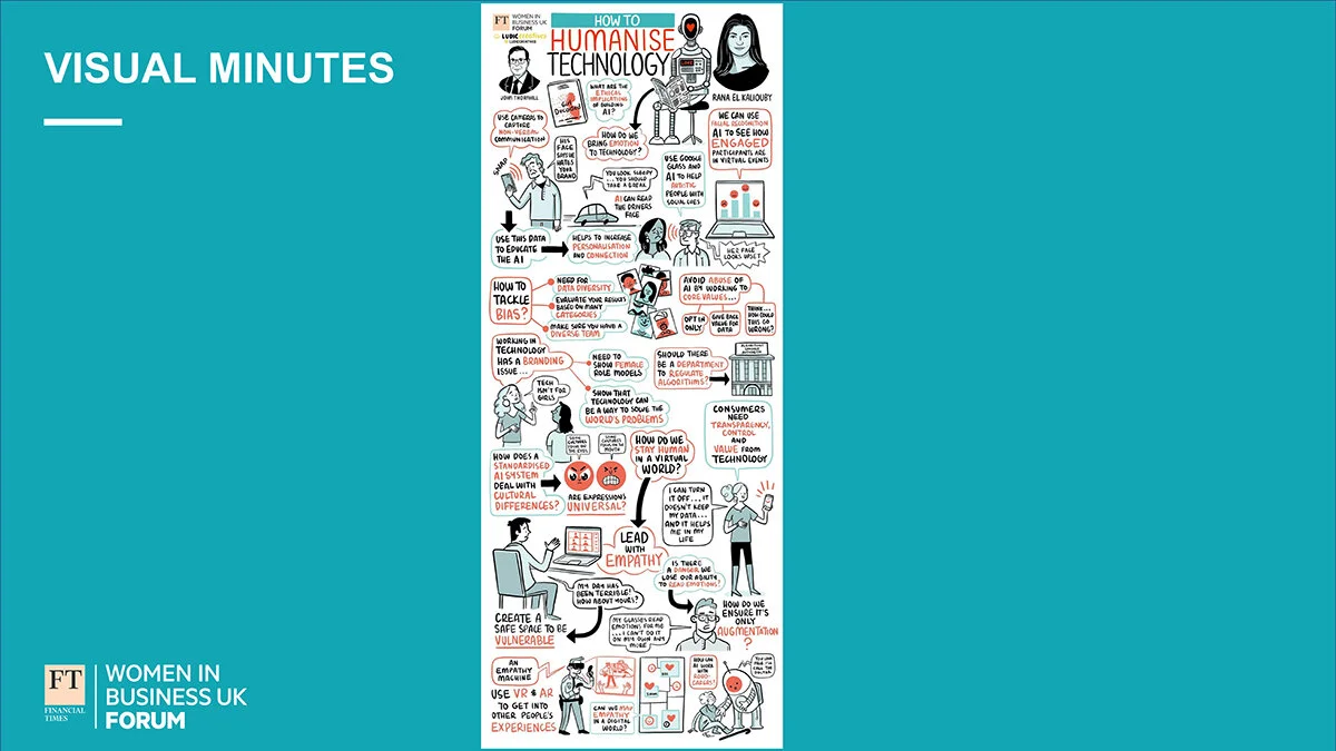 How to humanise technology_Page_5.jpg