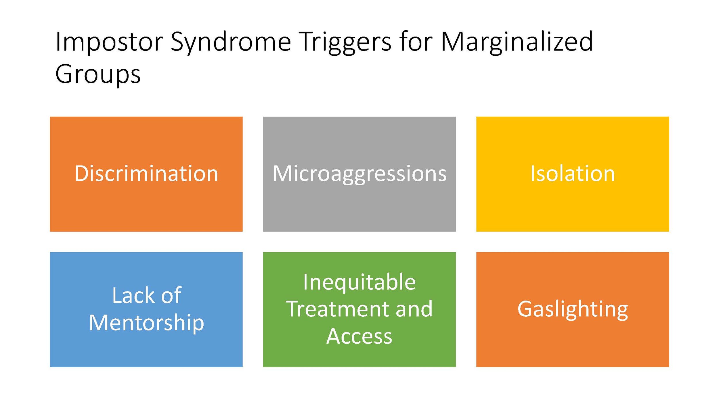 WIBAF_Overcoming Imposter Syndrome_Slides_Page_07.jpg