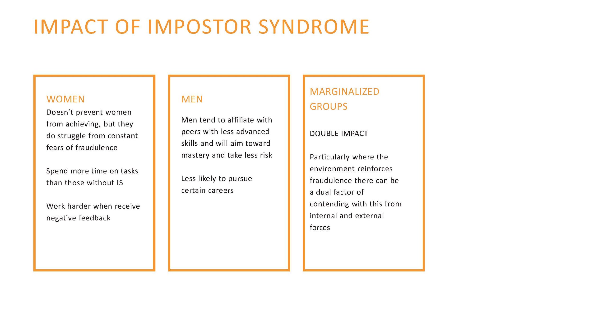 WIBAF_Overcoming Imposter Syndrome_Slides_Page_06.jpg