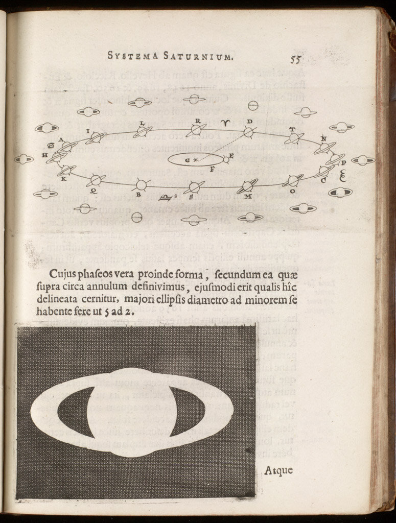 Huygens' explanation for the aspects of Saturn, Systema Saturnium, 1659.