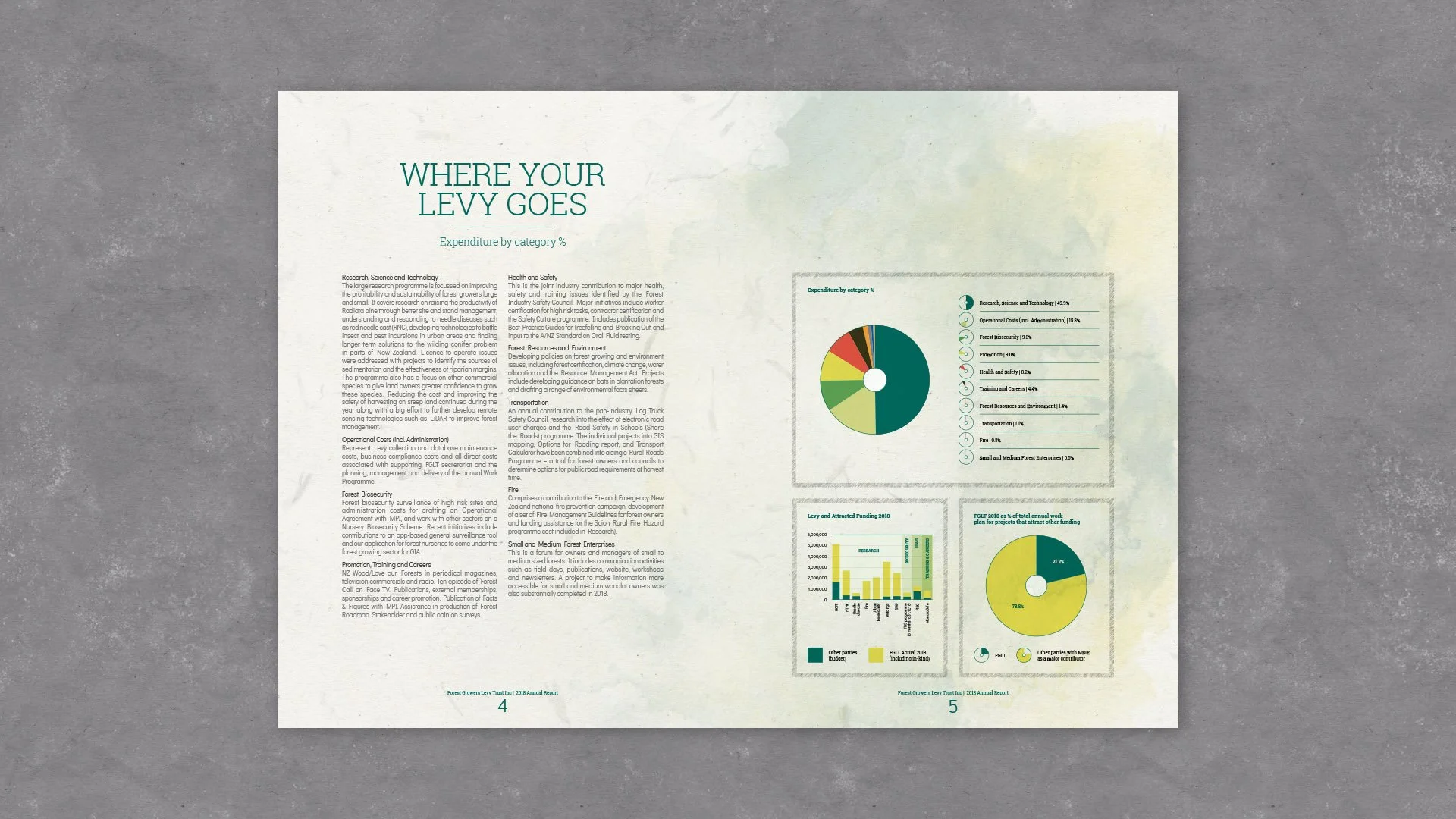 FGLT_CaseStudyImages_2022-05.jpg