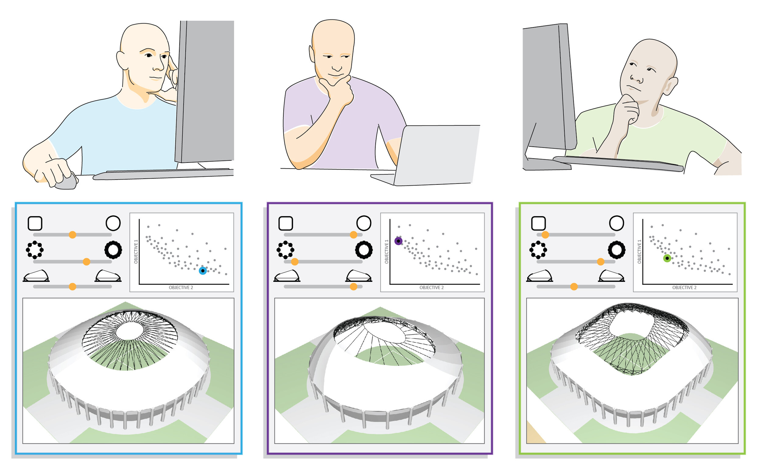 Characterizing Expert Behavior During Interactive Parametric Building Design