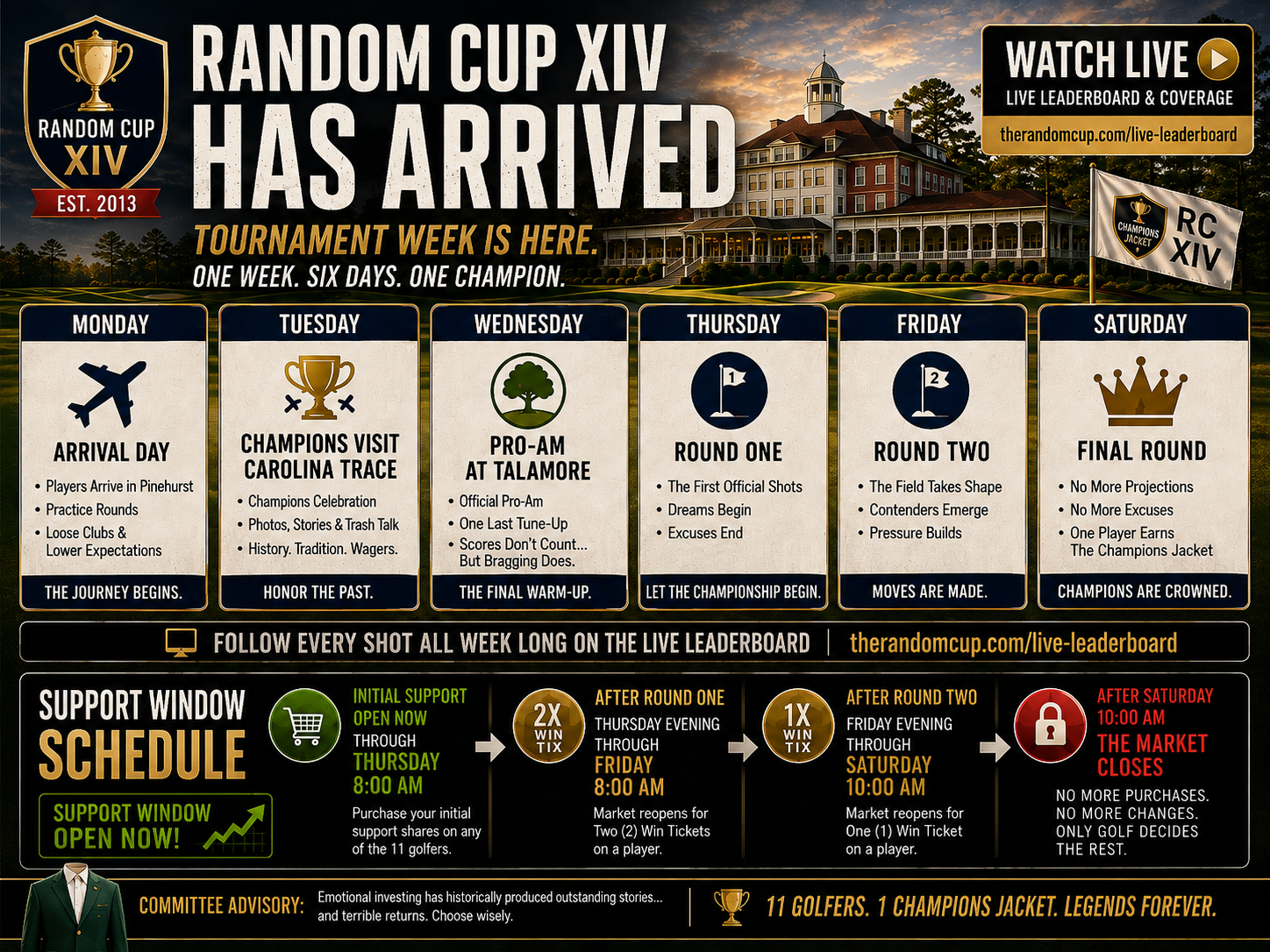 RANDOM CUP XIV: TOURNAMENT WEEK HAS ARRIVED