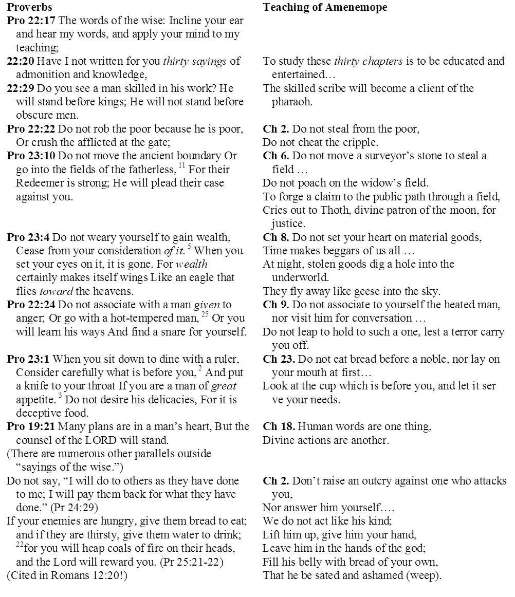 proverbs chart 1.jpg