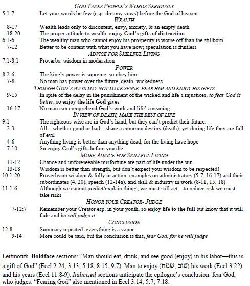 Eccl+5-12.jpg