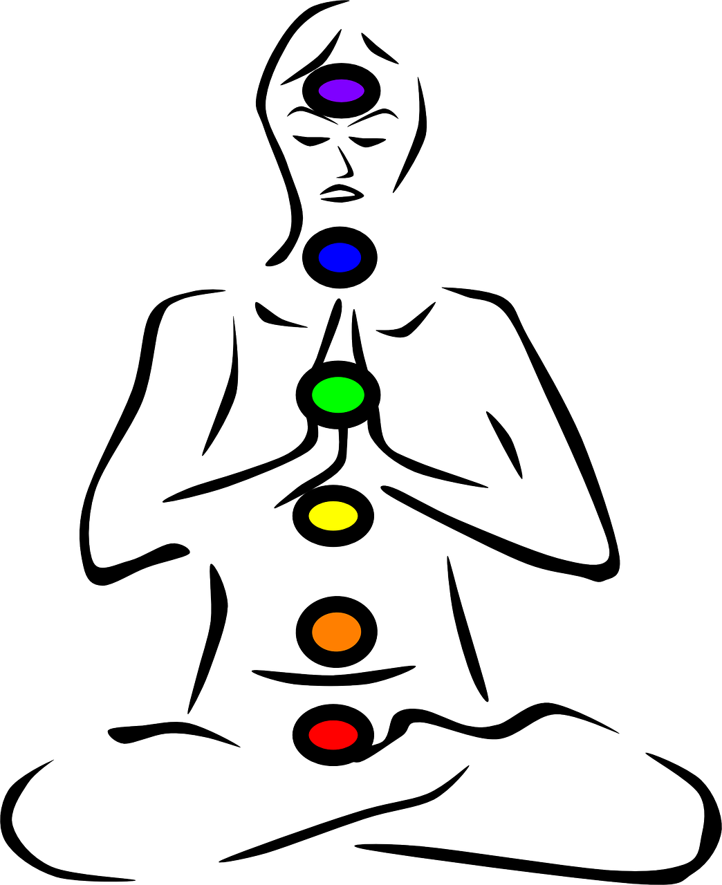 chakras-g3cc88a5c5_1280.png