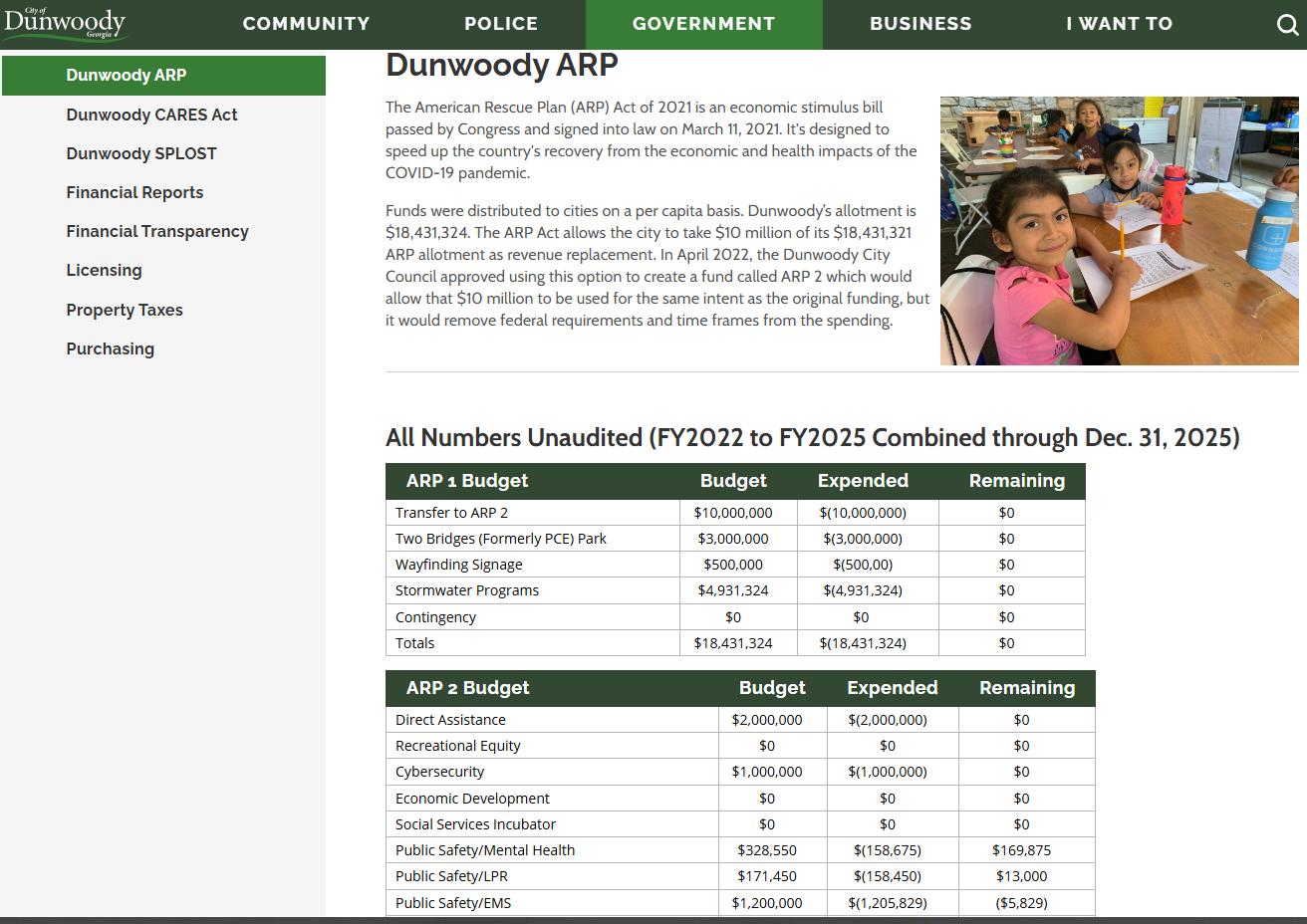 Example of the public reporting used during the ARPA program, showing how projects, budgets, and spending were tracked online.