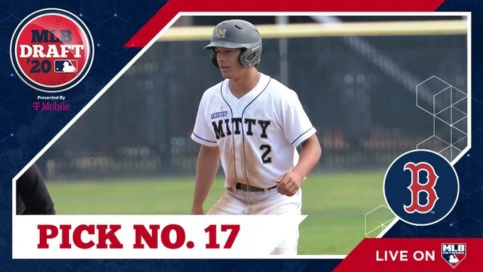 The Red Sox make a huge splash with a potential fringe power hitter 