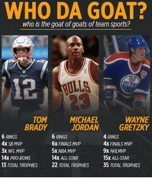 Simple Minds Social Hour: Goatyest Goat