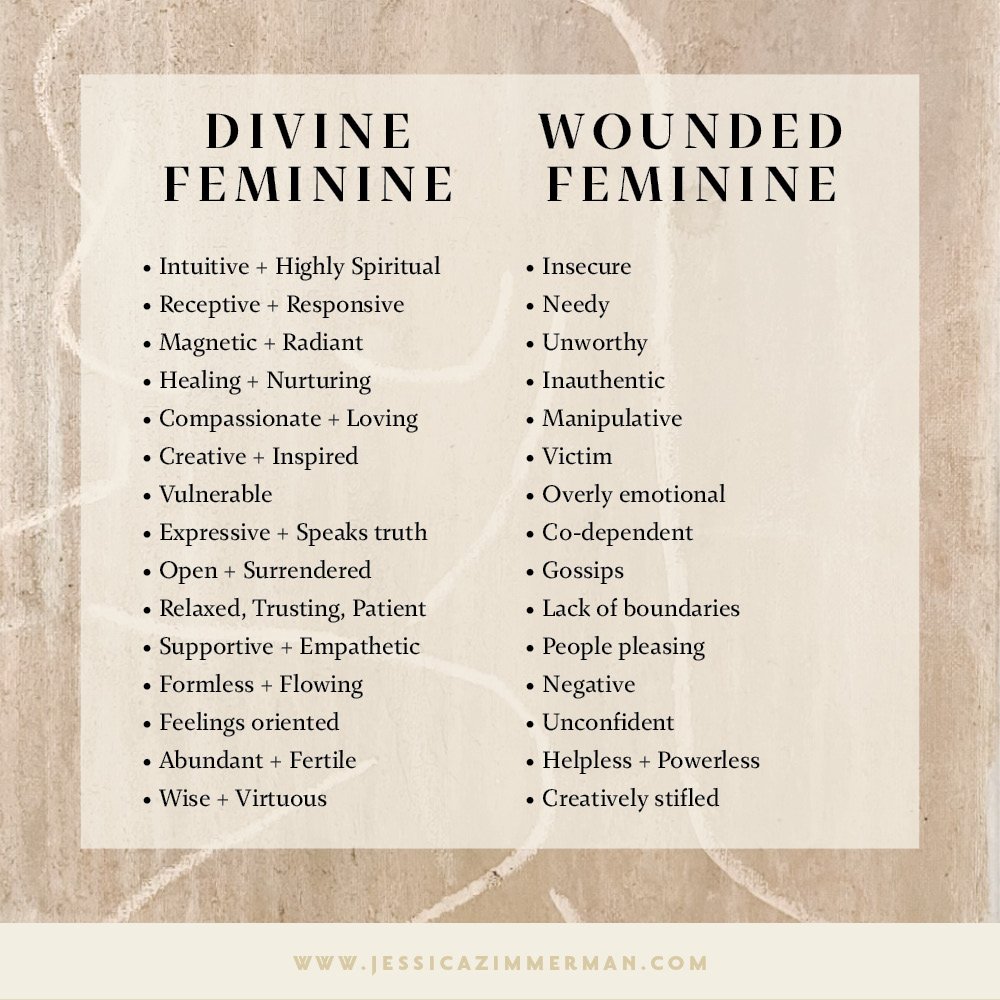 Uncovering Divine Femininity The Truth And Relief In Discovering The Masculine And Feminine
