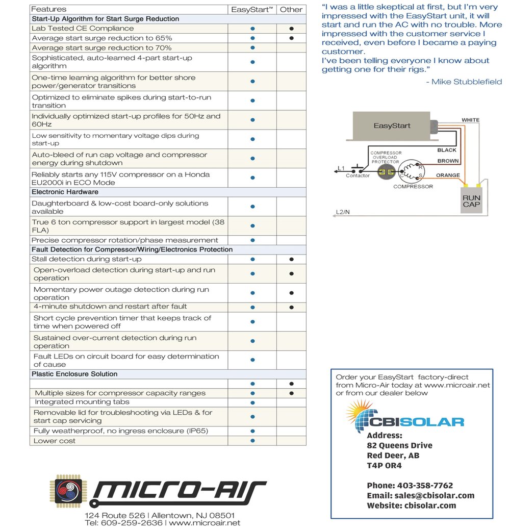 EasyStart Micro-Air ASY-364-X20-IP 364 Soft Starter for All RV A/C Applications EasyStart Micro-Air ASY-364-X20-IP 364 Soft Starter for All RV A/C Applications