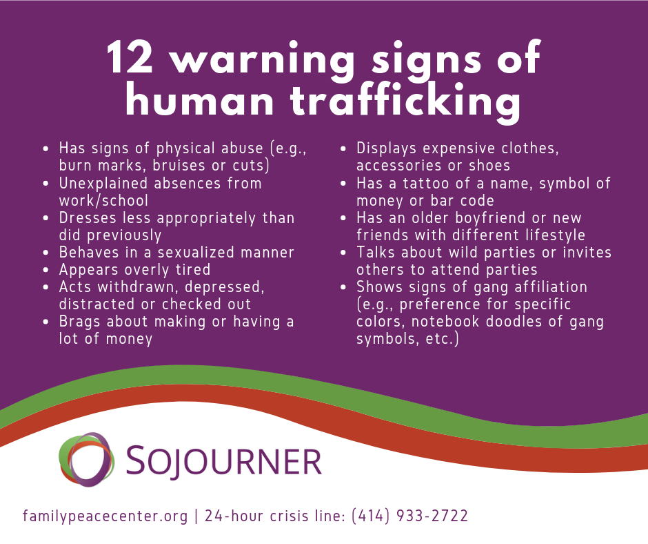 Spotlight on human trafficking in Milwaukee