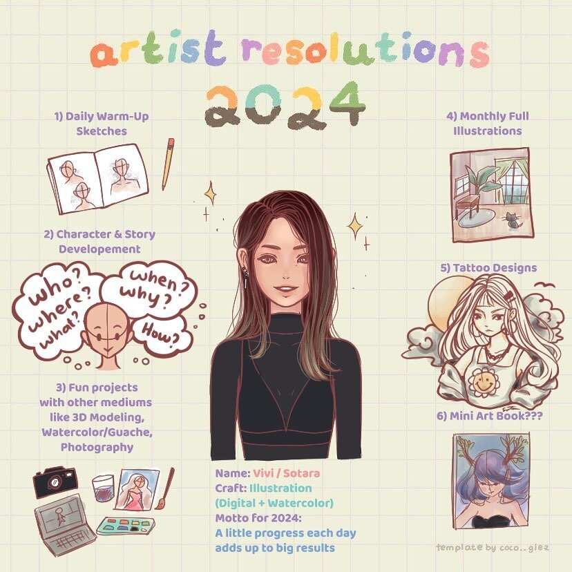 Hi~ Since it&rsquo;s a new year, I&rsquo;ll re-introduce myself along with my artist resolutions for 2024 😊

Sotara is my artist name when I first started posting art online many years ago. Vivi is a nickname derived from my first name Chhorvy (Chaw