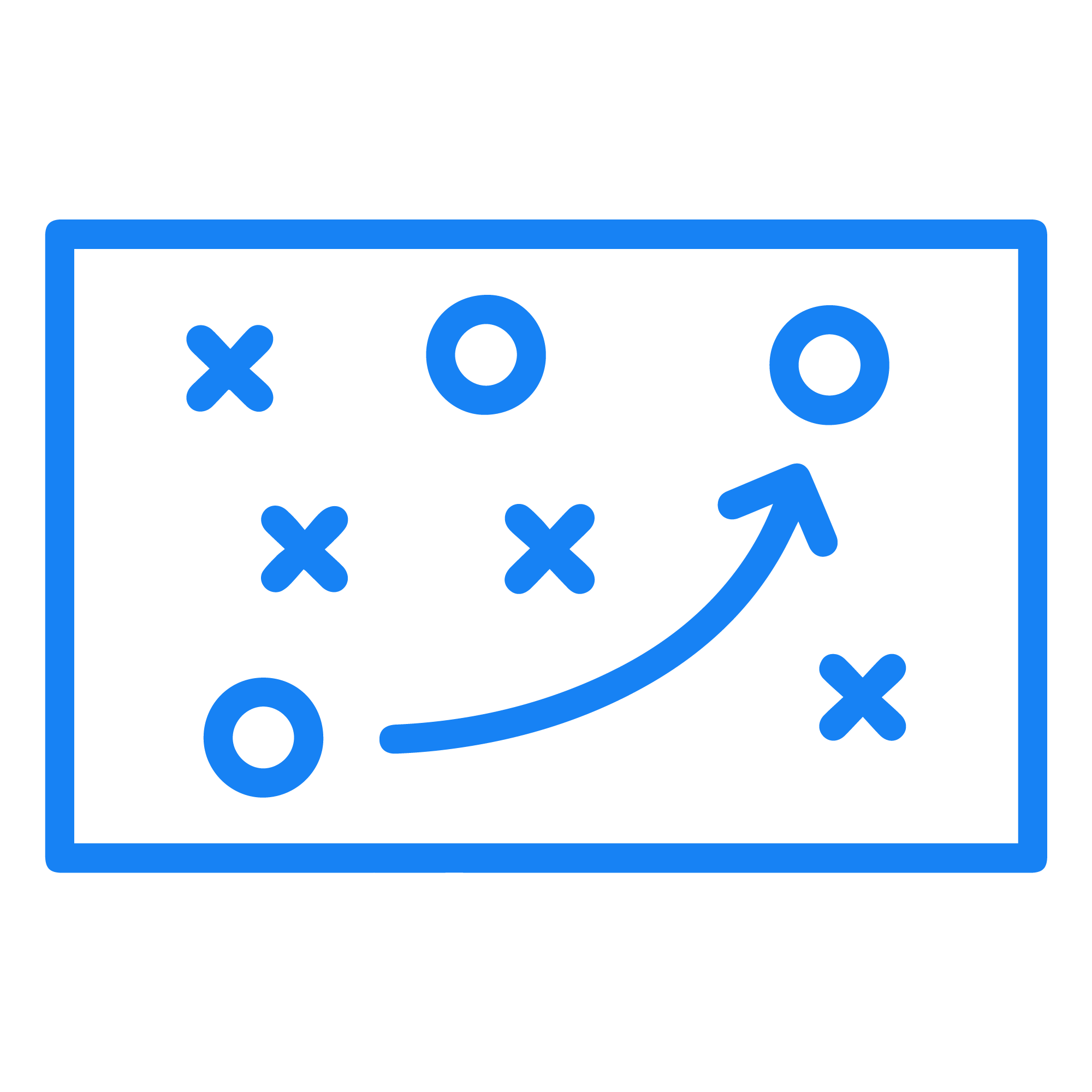 Organizational Design