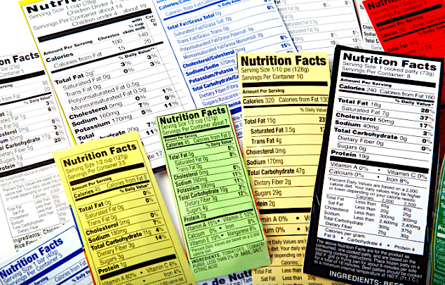 TIME: Be Careful With ‘Nutrition Facts’ as a Model for Tech Transparency (Copy)
