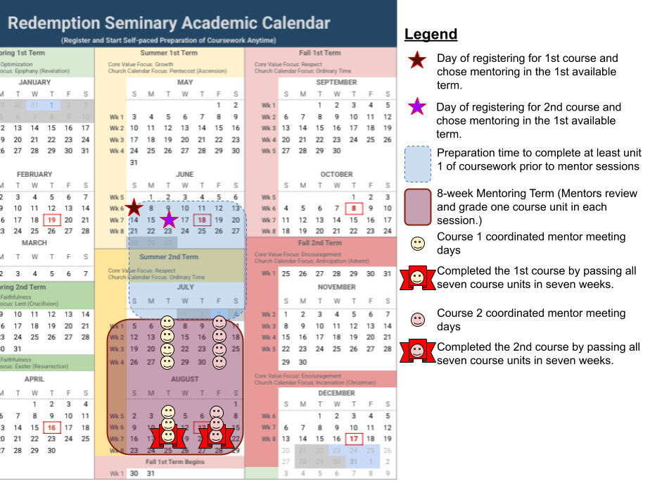 September Course Dates Educational Methodology — Redemption Seminary