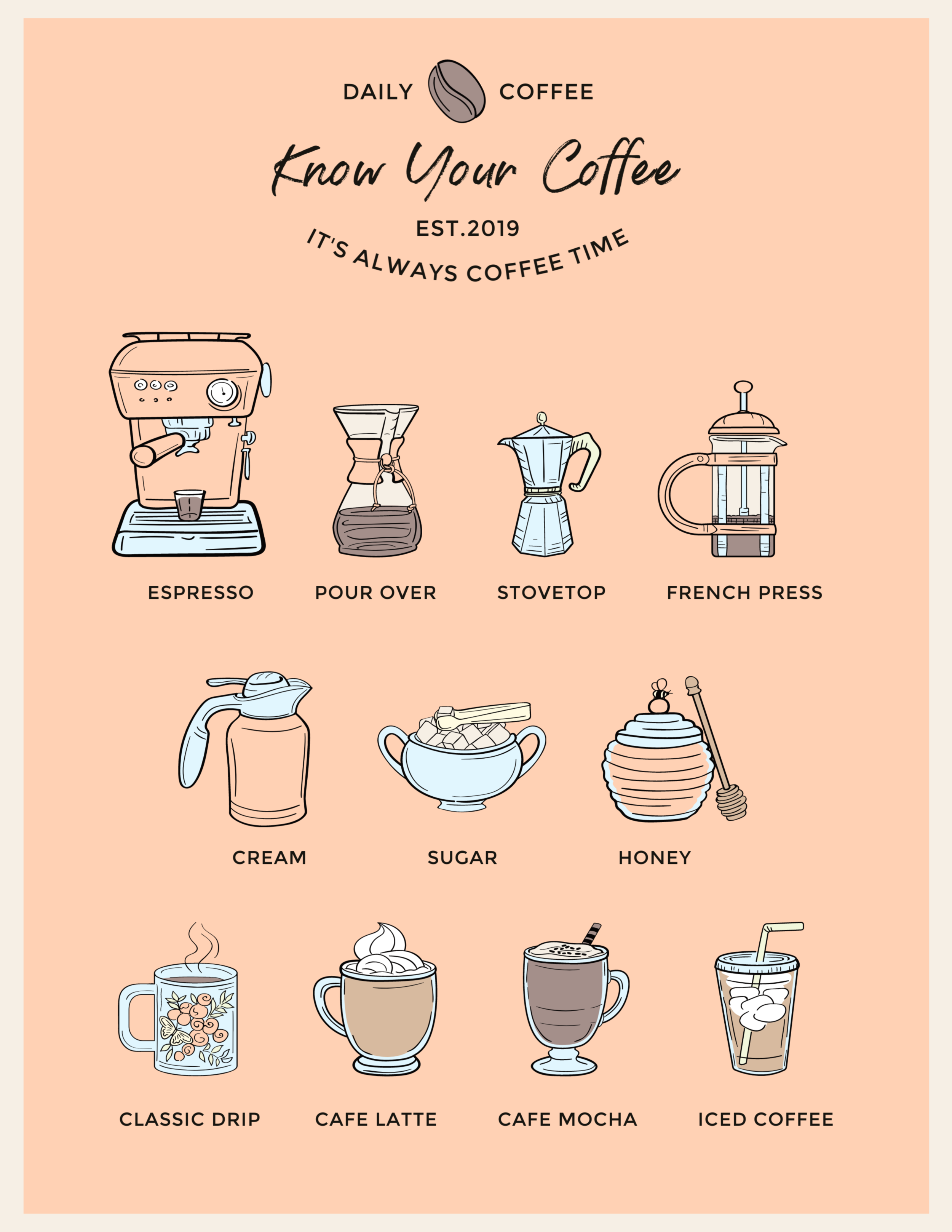 coffee poster.png