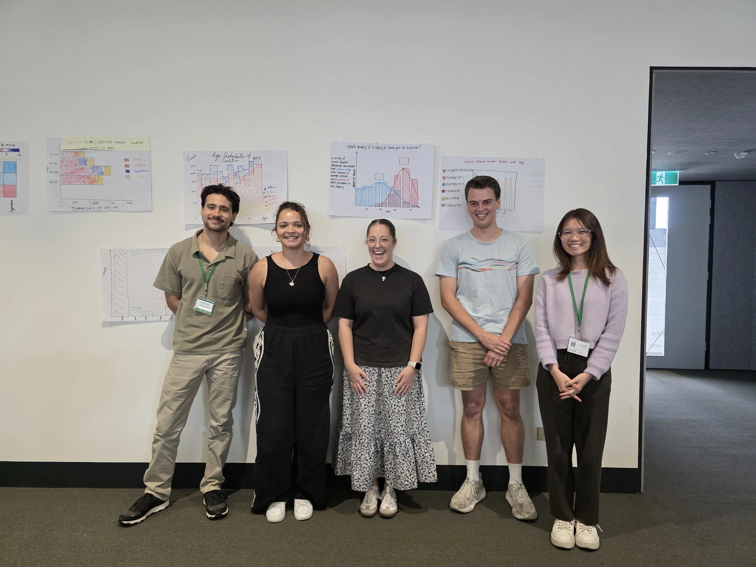 Winners of the ‘visualising data’ session (L-R): Zuriel, Martina, Maddie, Levi, Suet Li