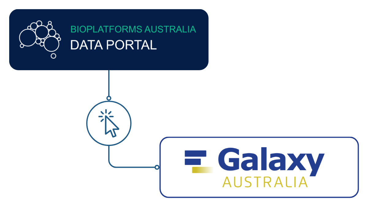 2026-08 Data transfer v2.png
