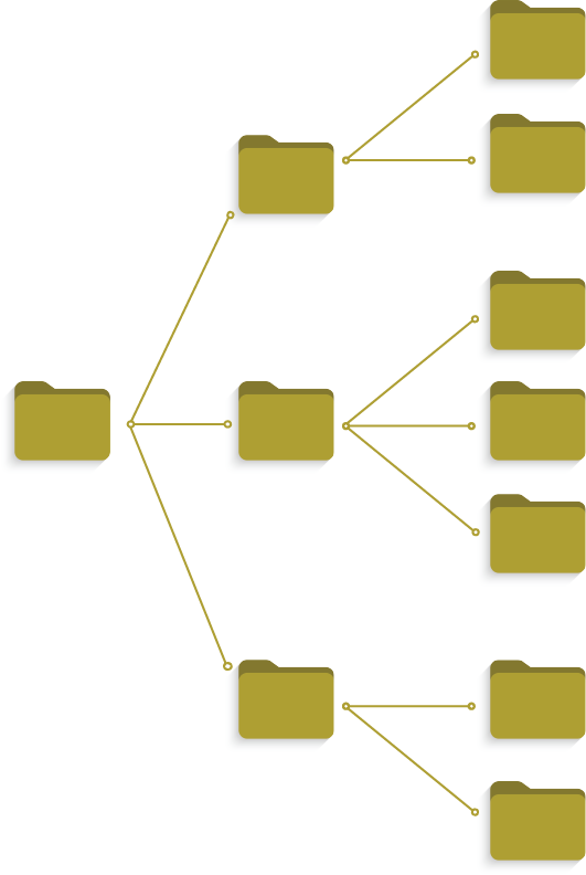 Navigating Efficiency: Standardizing File Structures to Boost Productivity