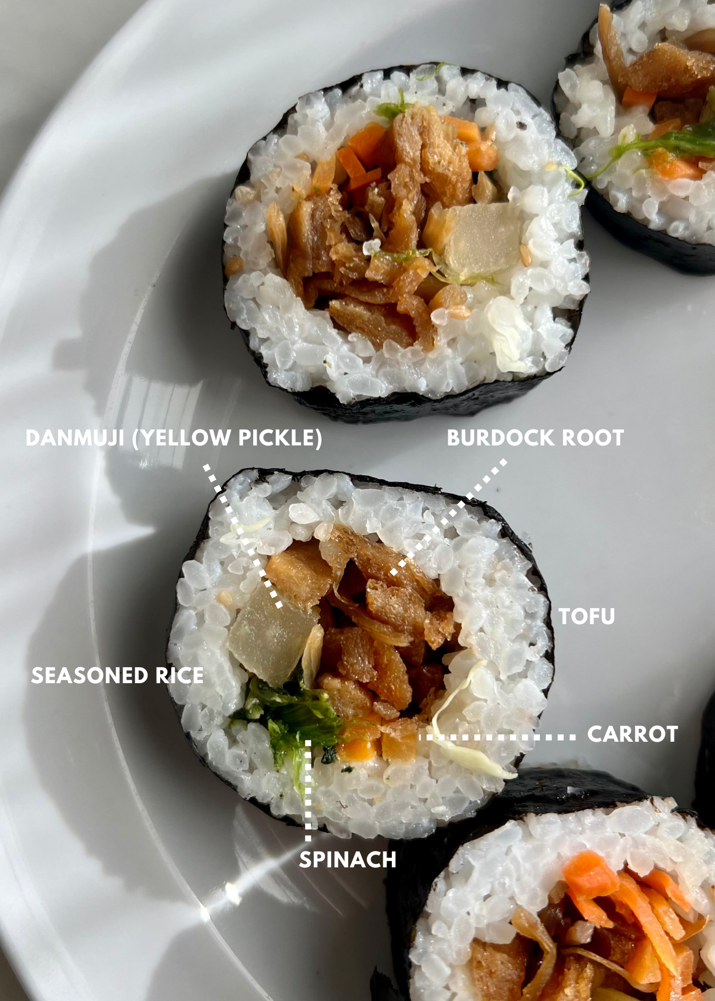 Trader Joe's Kimbap Ingredients