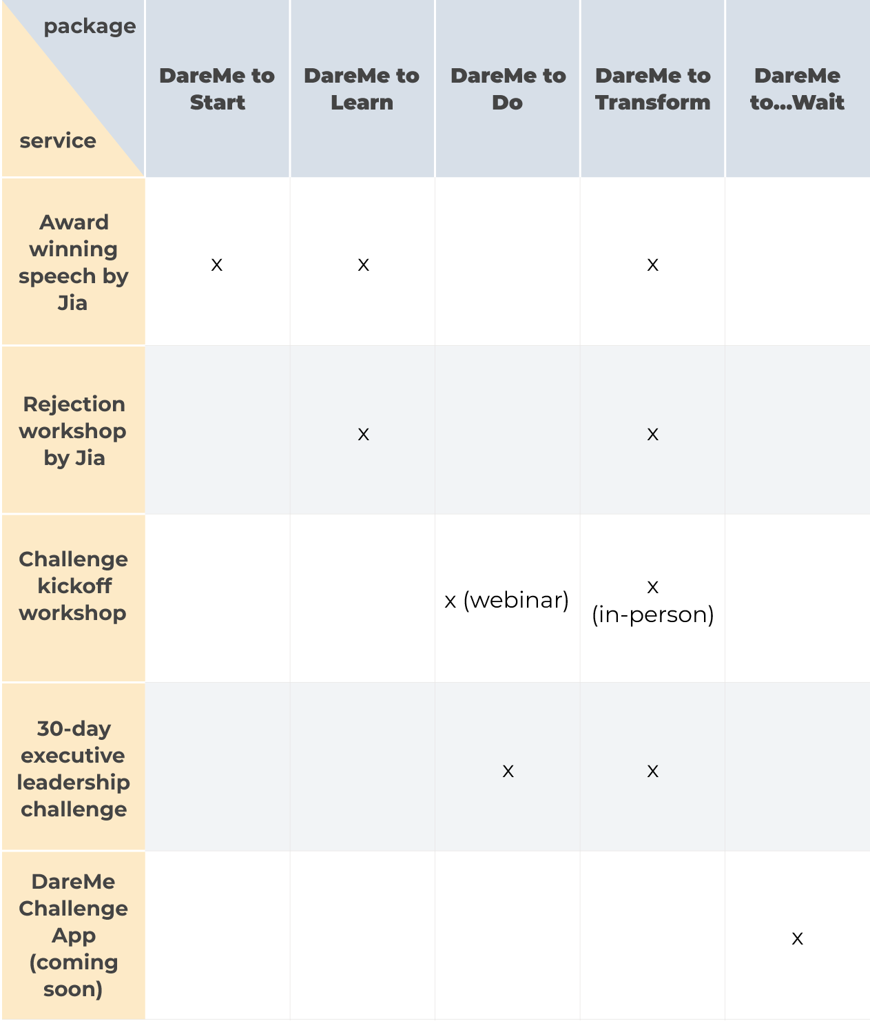 Flyer-#2-Sheet-2.png