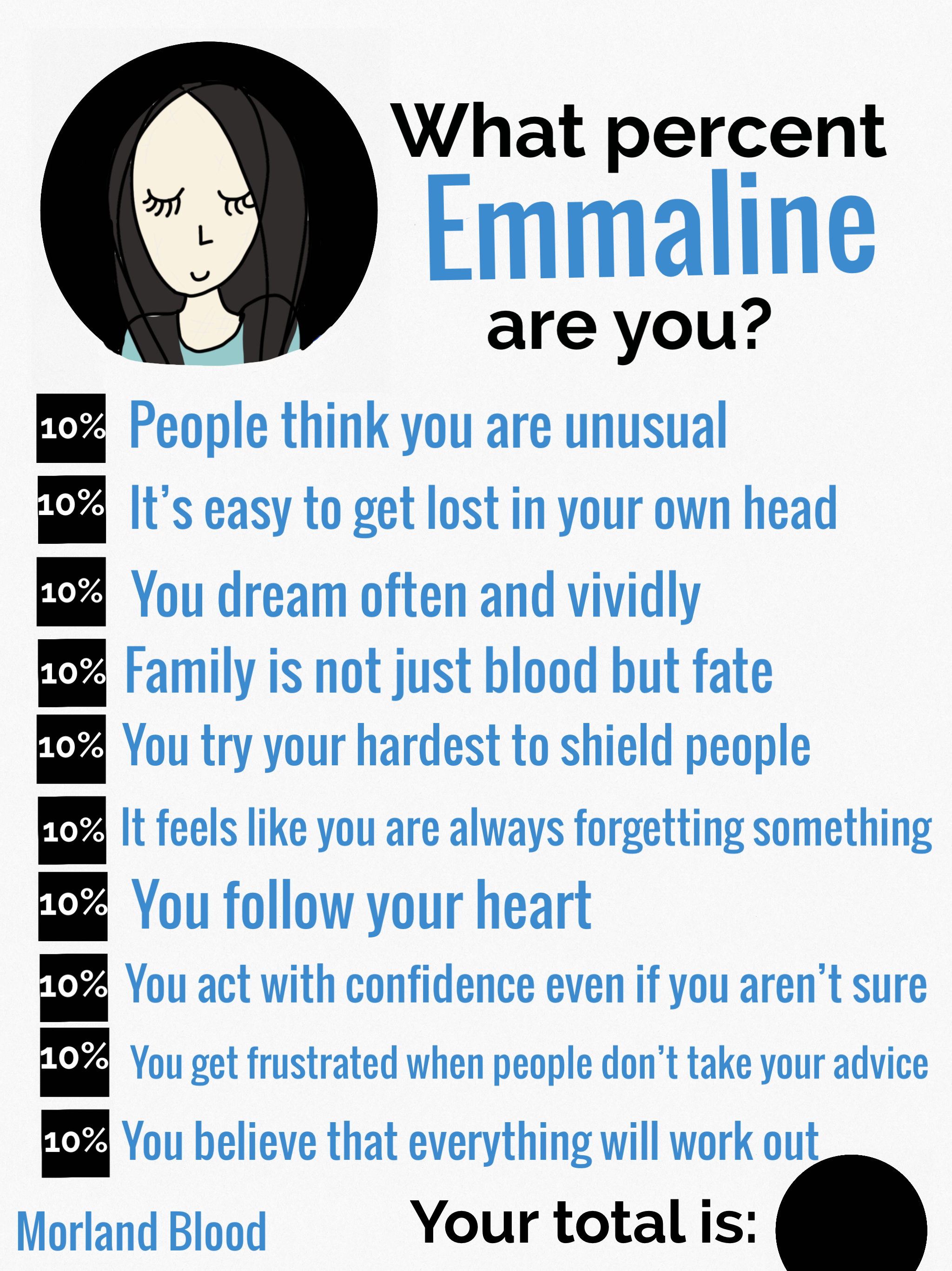 emmaline-personality-quiz.png