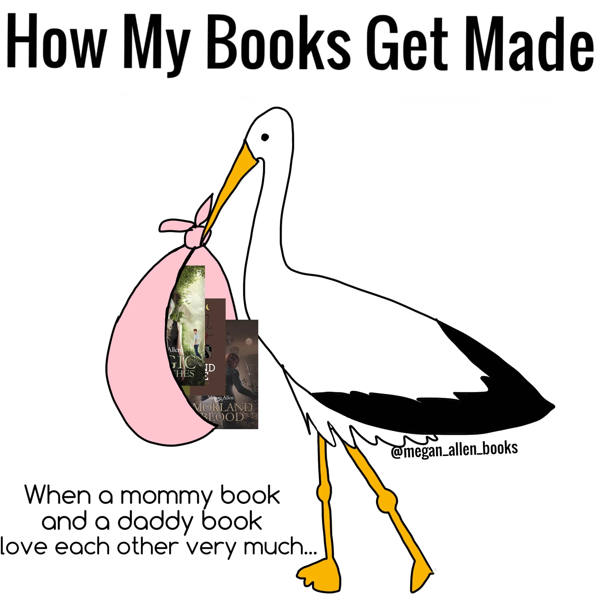 How-my-books-get-made.jpg