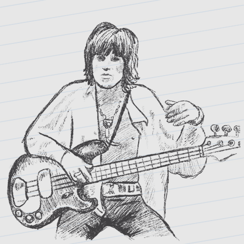 Keith Richards GIF