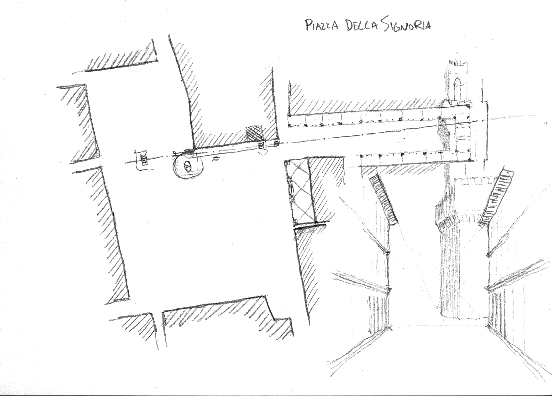 Piazza Della Signoria.jpg