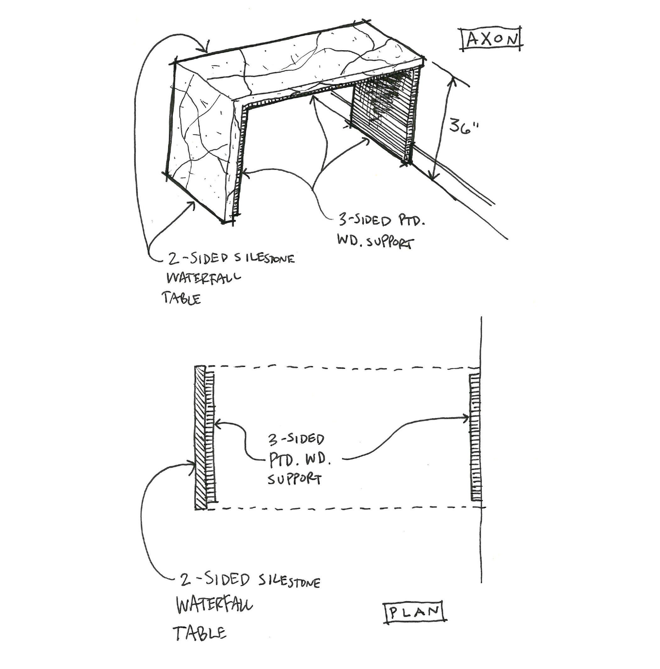 Kitchen Island Sketchbook Page-Wider.jpg