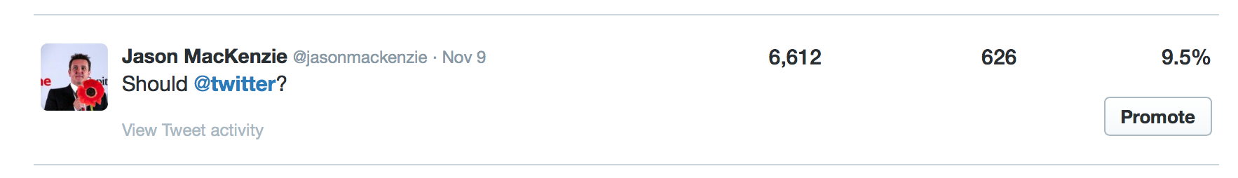 9.5-per-cent.png