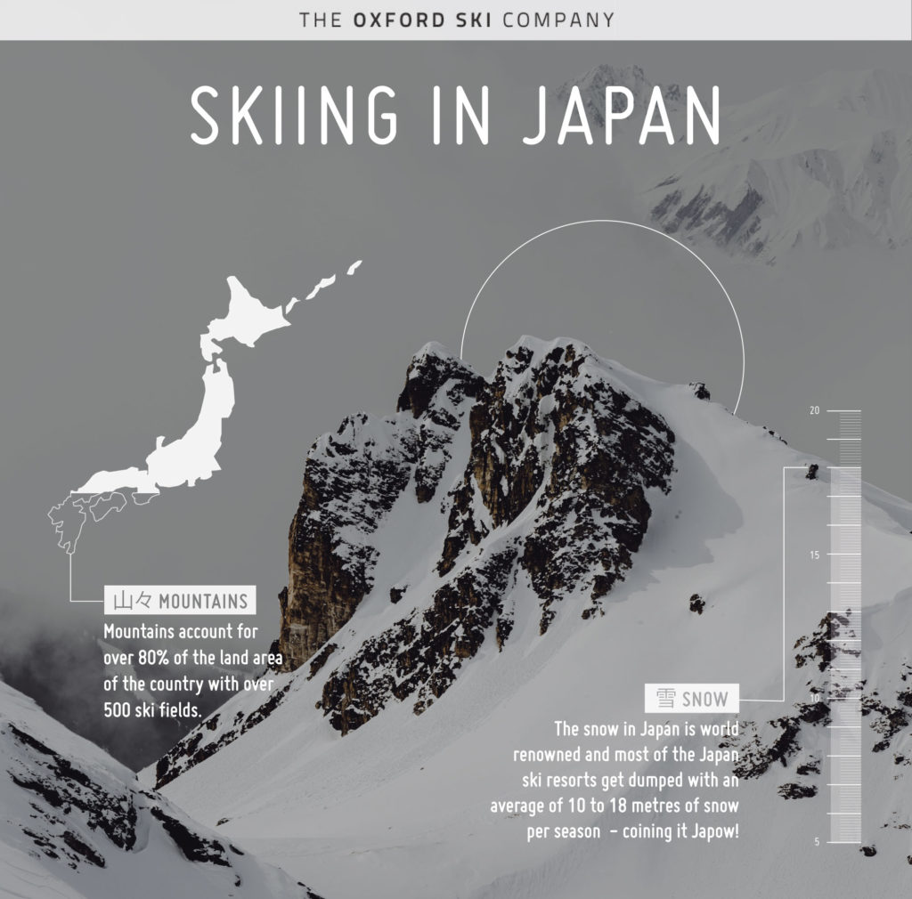 JapanSkiing-social-1-1024x1010.jpg