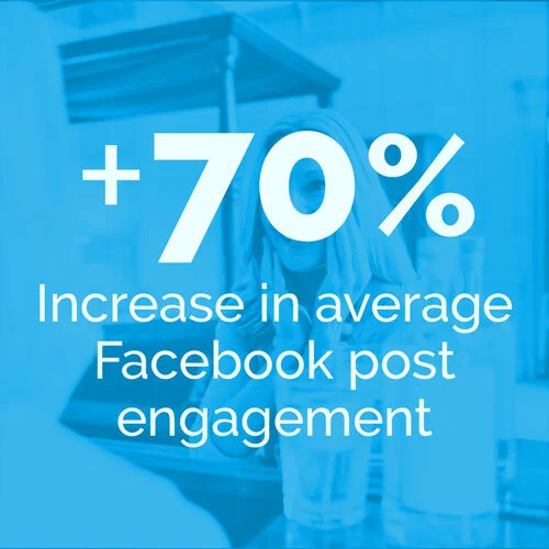 Warner Leisure Hotels AntiAgin Case Study — Bottle Digital PR