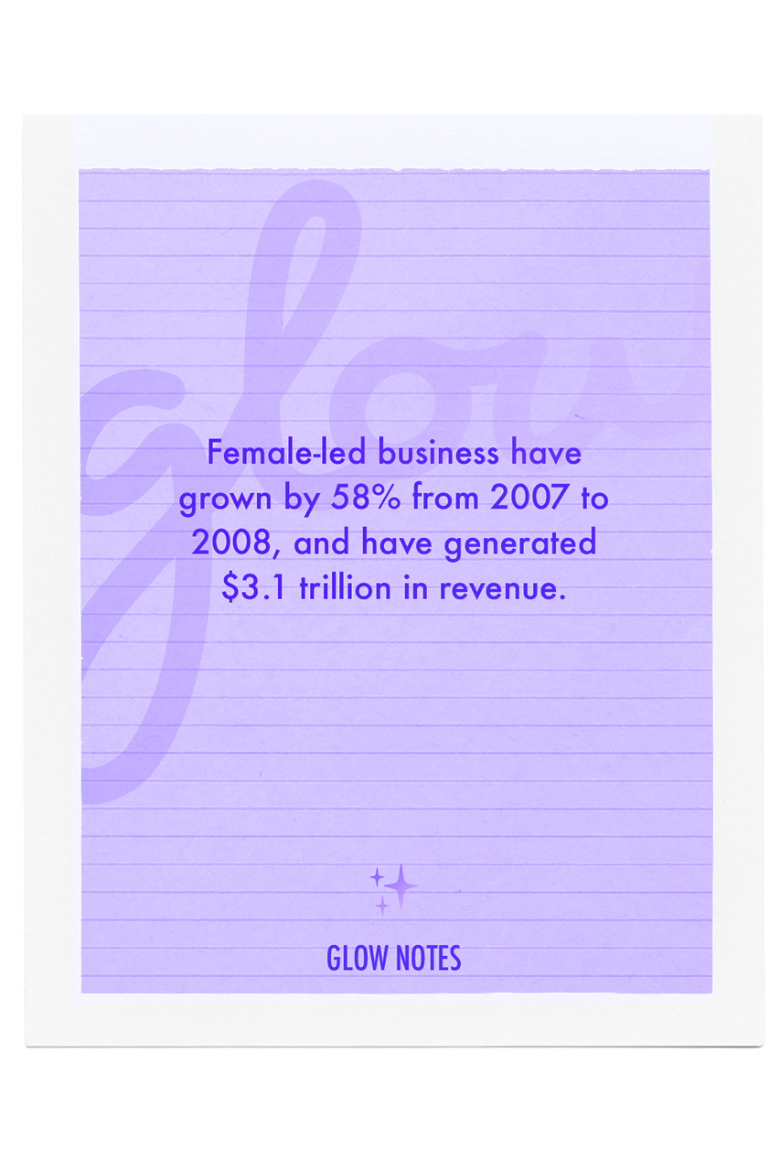 Launching A Business