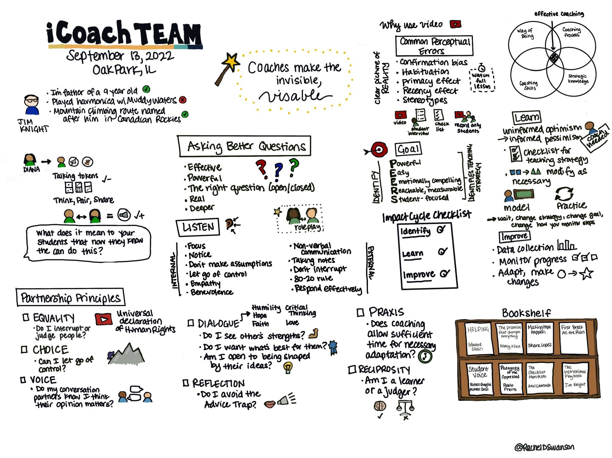 iCoach Team 1.jpg
