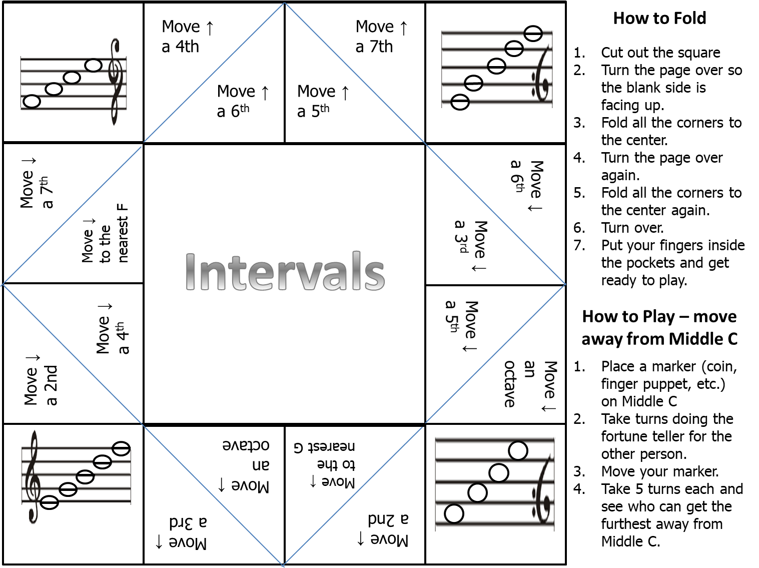 FOrtune Teller Intervals.png