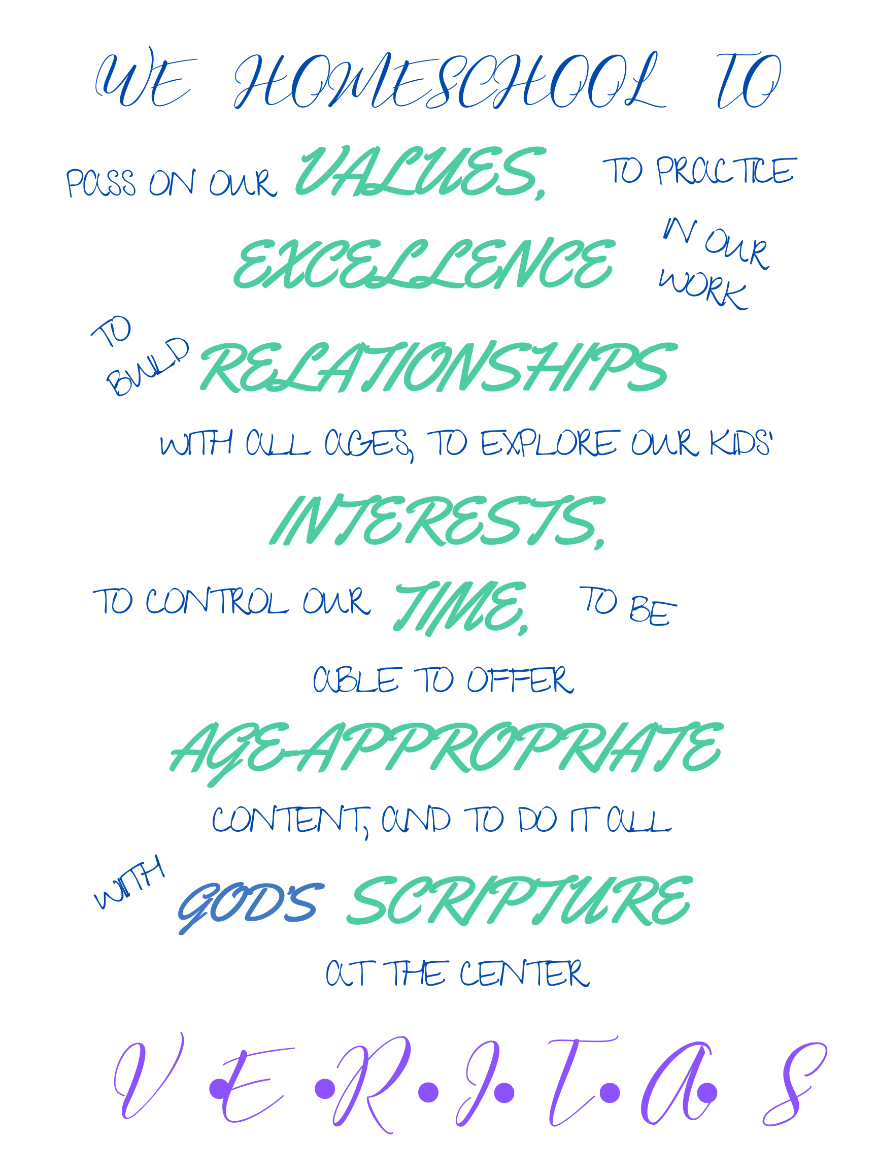 Reasons I homeschool (2).png