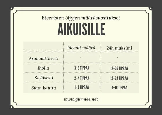 suositukset-aikuisille.jpg