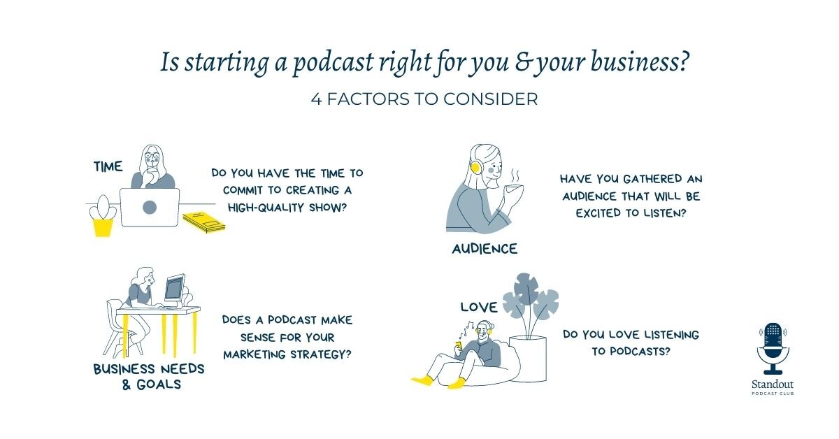 The four things you need to start a podcast