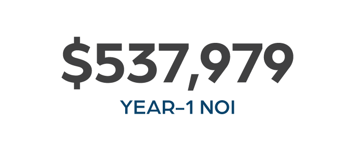 PropertyHighlights_Year1NOI.png