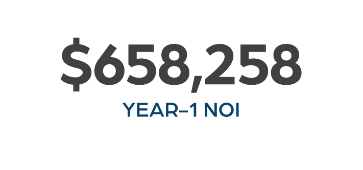 PH_Year1NOI_BrazosValleyMOB.png