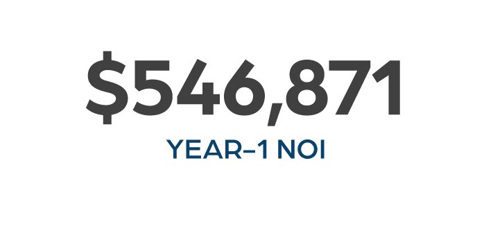 PropertyHighlights_Year1NOI.png